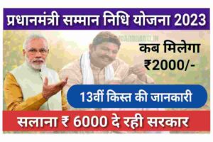 PM Kissan Samman Nidhi Yojana